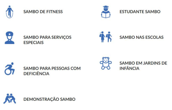 Ícones ilustrativos demonstrando as facetas do Sambo: Sambo de Fitness, Estudante Sambo, Sambo para Serviços Especiais, Sambo nas Escolas, Sambo para Pessoas com Deficiência, Sambo em Jardins de Infância e Demonstração Sambo