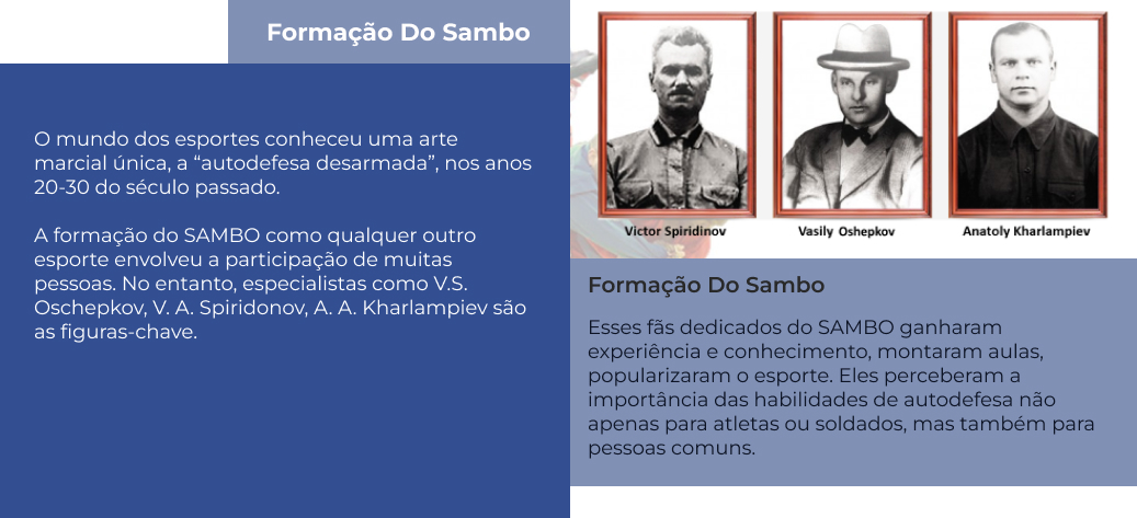 Foto histórica dos Fundadores do Sambo